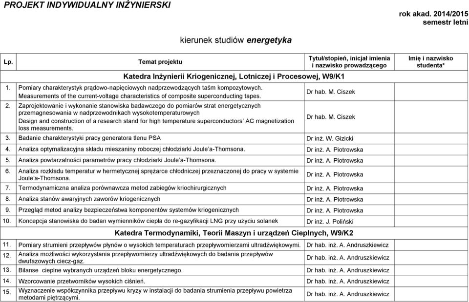 Pomiary charakterystyk prądowo-napięciowych nadprzewodzących taśm kompozytowych. Measurements of the current-voltage characteristics of composite superconducting tapes. 2.