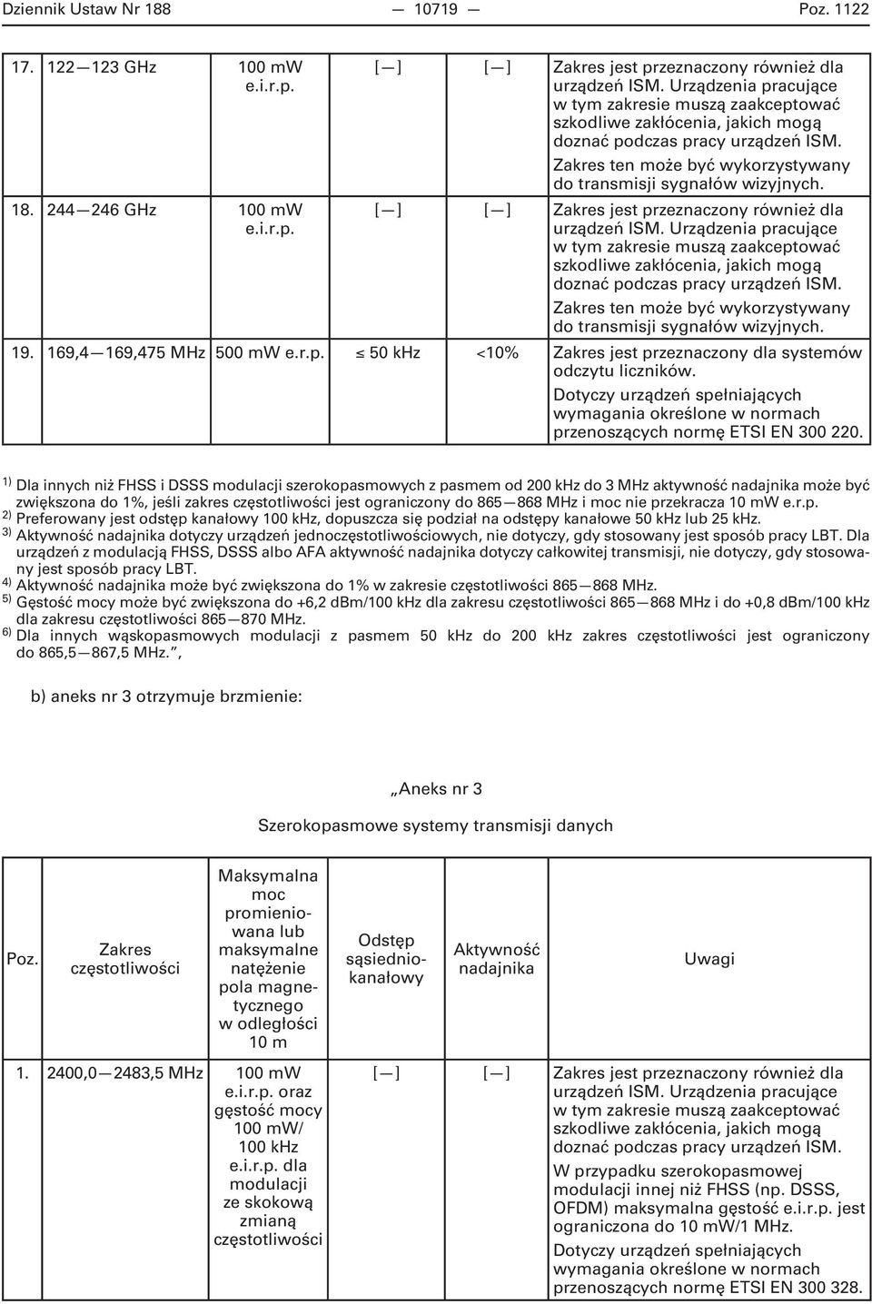 1) Dla innych niż FHSS i DSSS modulacji szerokopasmowych z pasmem od 200 khz do 3 MHz aktywność nadajnika może być zwiększona do 1%, jeśli zakres częstotliwości jest ograniczony do 865 868 MHz i moc