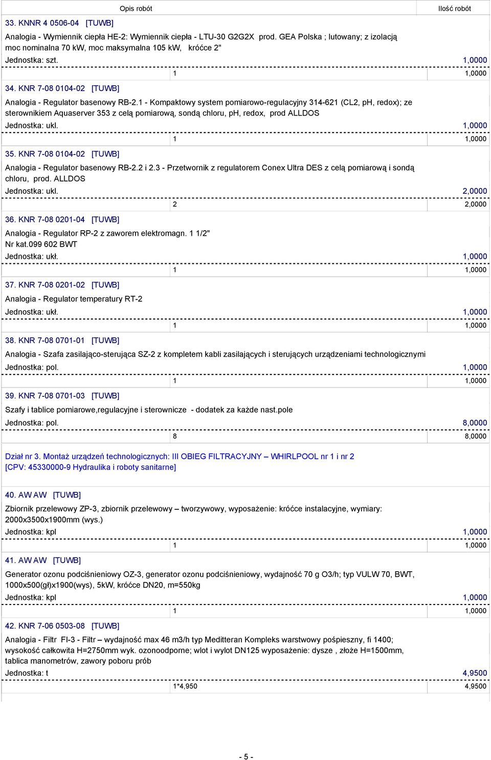 1 - Kompaktowy system pomiarowo-regulacyjny 314-621 (CL2, ph, redox); ze sterownikiem Aquaserver 353 z celą pomiarową, sondą chloru, ph, redox, prod ALLDOS Jednostka: ukl. 1,0000 35. 2 i 2.