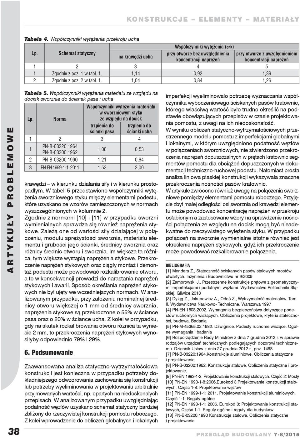 2 w tabl. 1. 1,04 0,84 1,26 38 Tabela 5. Współczynniki wytężenia materiału ze względu na docisk sworznia do ścianek pasa i ucha Lp. Norma krawędzi w kierunku działania siły i w kierunku prostopadłym.
