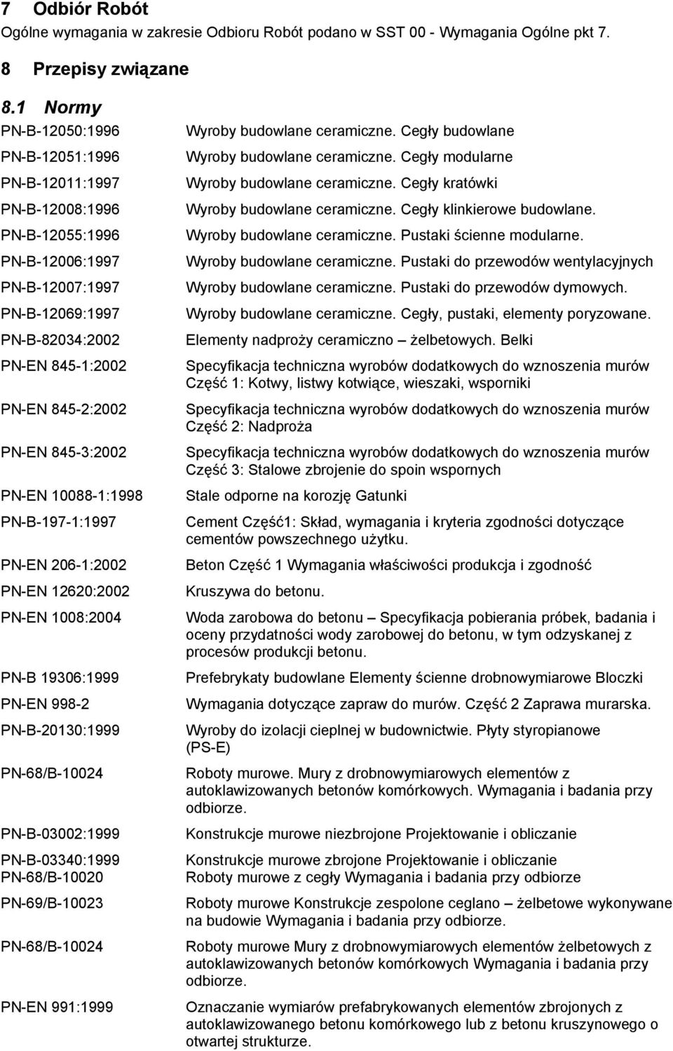 845-3:2002 PN-EN 10088-1:1998 PN-B-197-1:1997 PN-EN 206-1:2002 PN-EN 12620:2002 PN-EN 1008:2004 PN-B 19306:1999 PN-EN 998-2 PN-B-20130:1999 PN-68/B-10024 PN-B-03002:1999 PN-B-03340:1999 PN-68/B-10020