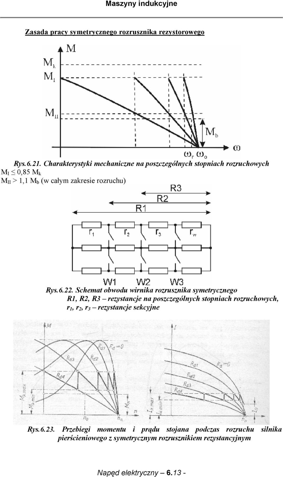 . Schemat obwodu wirnia rozruznia ymetrycznego,, 3 rezytancje na pozczególnych topniach rozruchowych, r, r, r 3