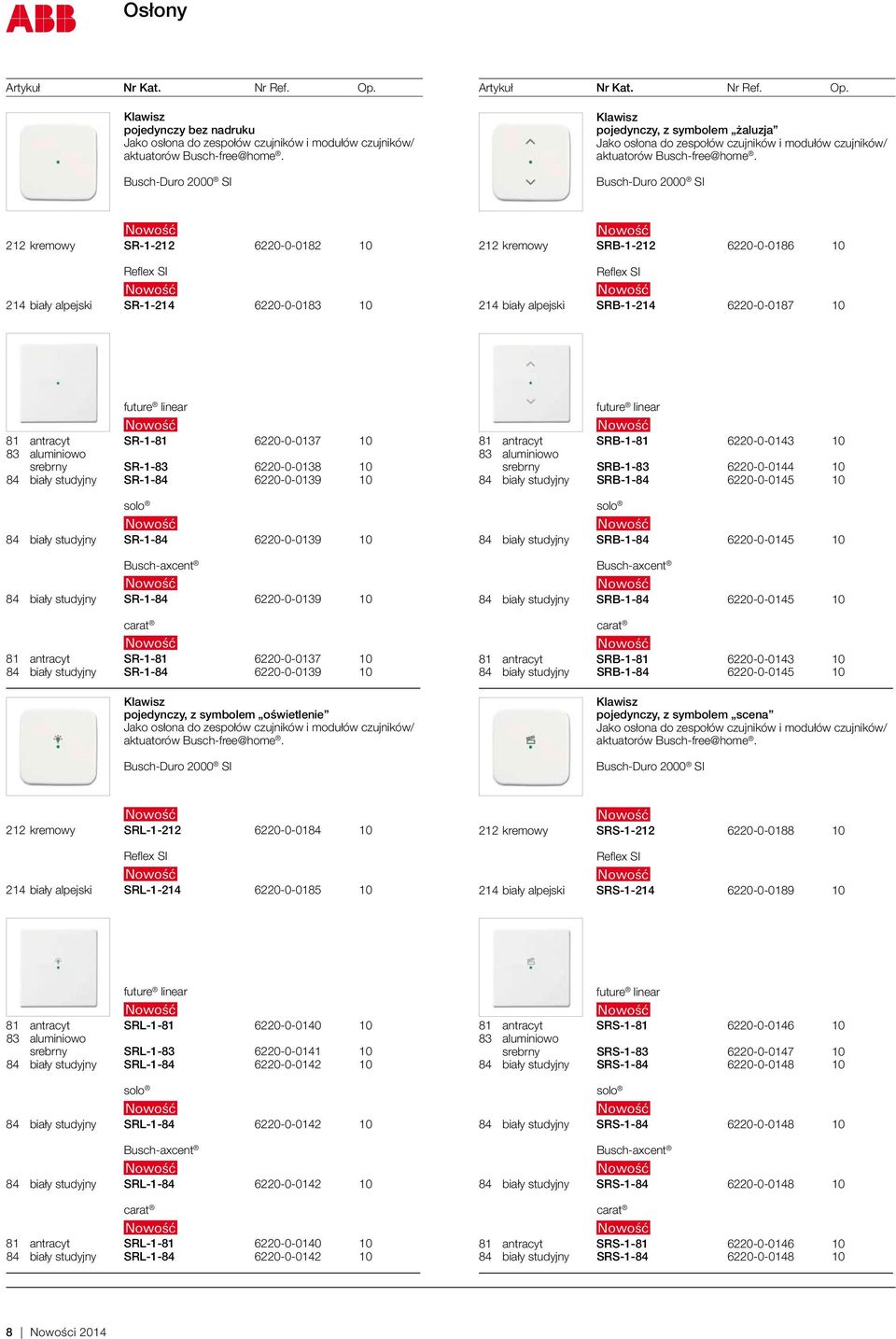 6220-0-0139 10 81 antracyt SR-1-81 6220-0-0137 10 84 biały studyjny SR-1-84 6220-0-0139 10 pojedynczy, z symbolem oświetlenie 81 antracyt SRB-1-81 6220-0-0143 10 srebrny SRB-1-83 6220-0-0144 10 84