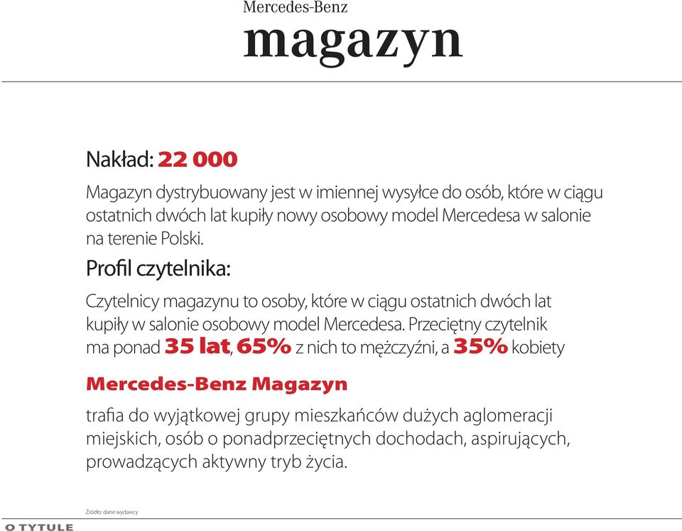 Profil czytelnika: Czytelnicy u to osoby, które w ciągu ostatnich dwóch lat kupiły w salonie osobowy model Mercedesa.