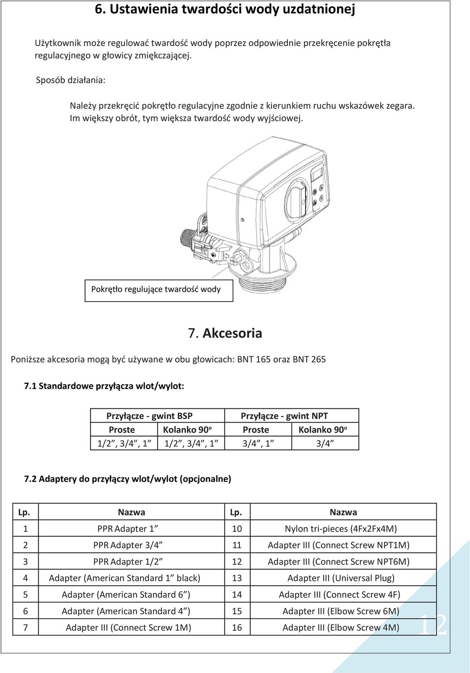 Akcesoria Poniższe akcesoria mogą byd używane w obu głowicach: BNT 165 oraz BNT 265 7.