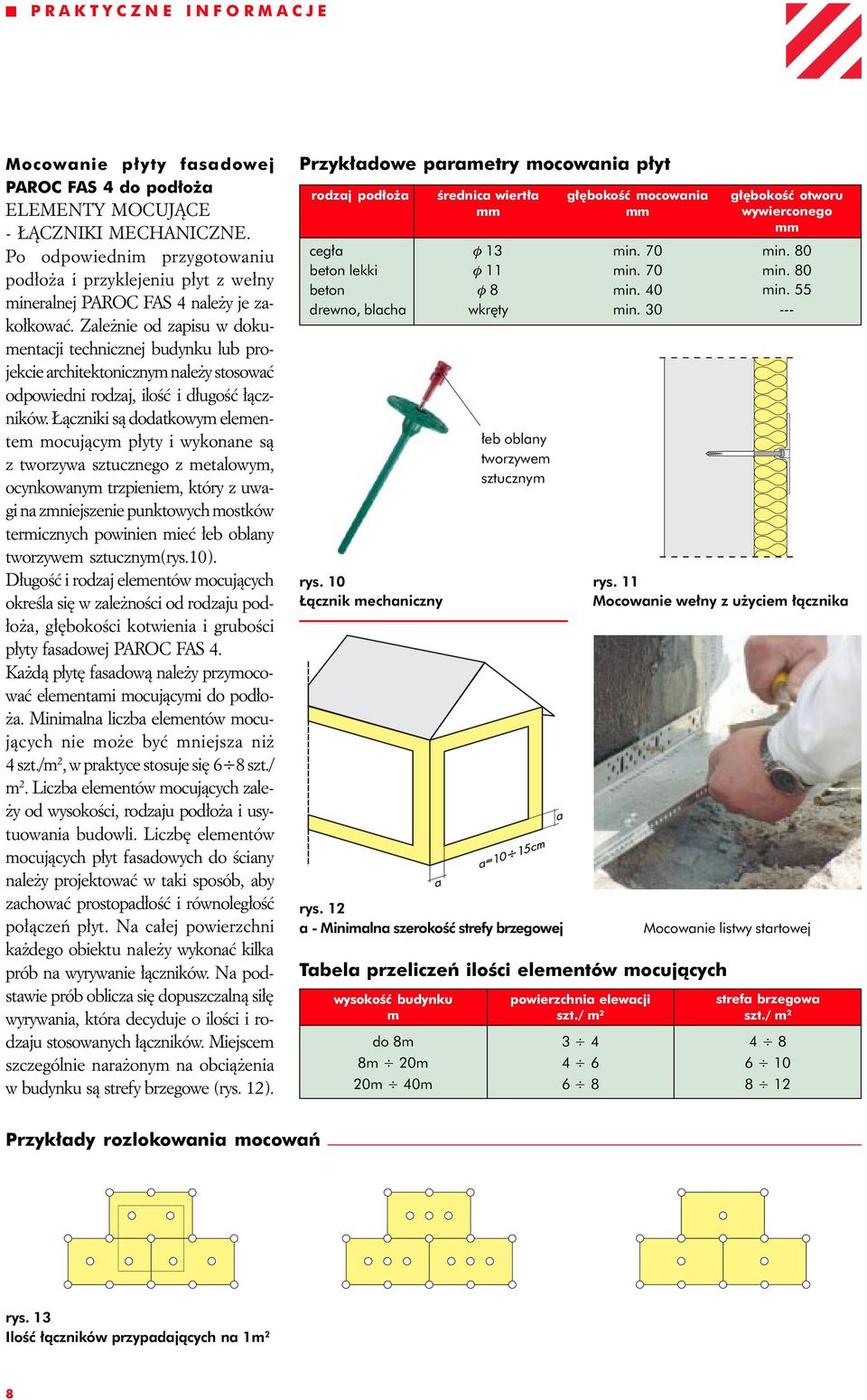 Zależnie od zapisu w dokumentacji technicznej budynku lub projekcie architektonicznym należy stosować odpowiedni rodzaj, ilość i długość łączników.