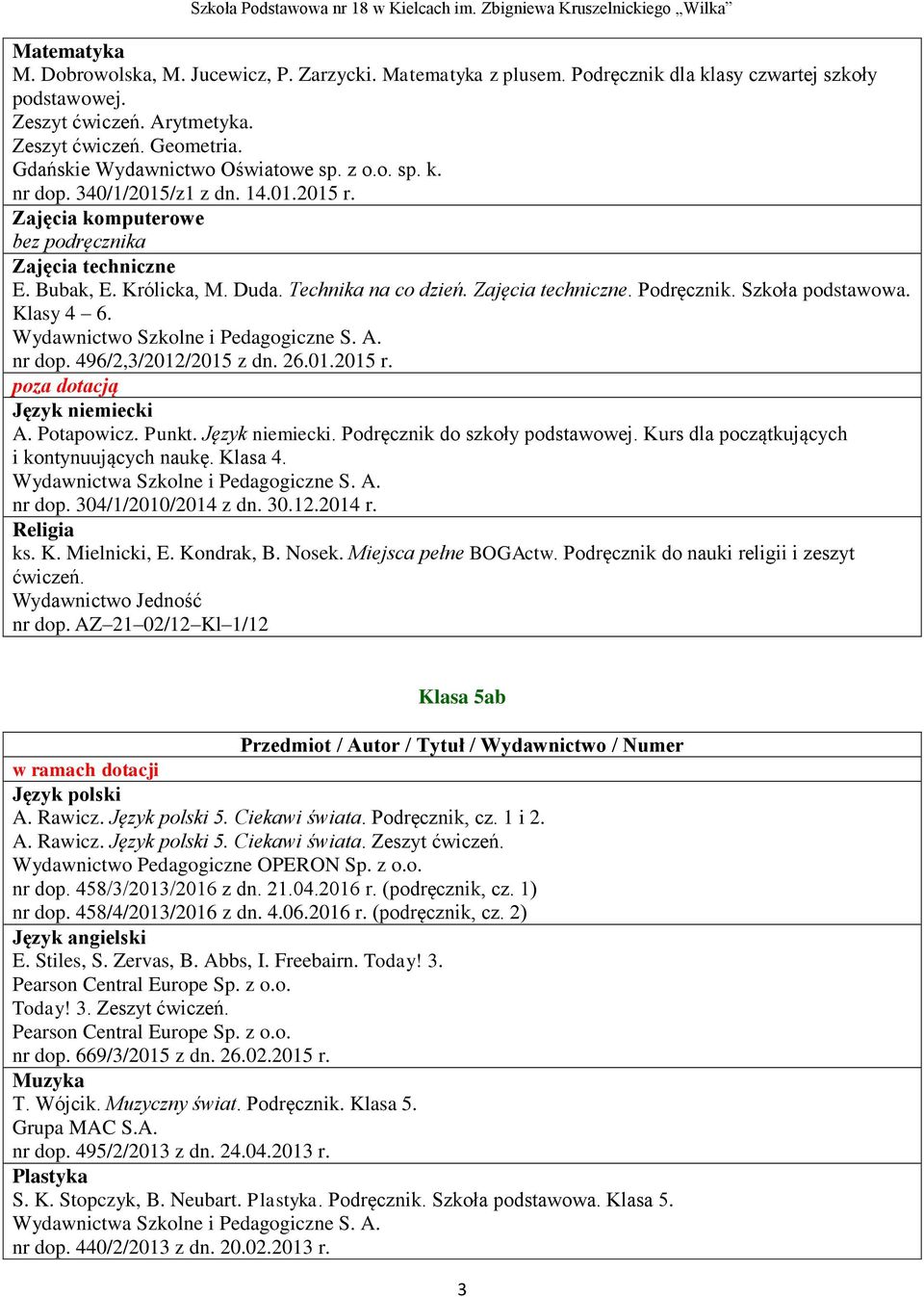 496/2,3/2012/2015 z dn. 26.01.2015 r. A. Potapowicz. Punkt.. Podręcznik do szkoły podstawowej. Kurs dla początkujących i kontynuujących naukę. Klasa 4. nr dop. 304/1/2010/2014 z dn. 30.12.2014 r. ks.