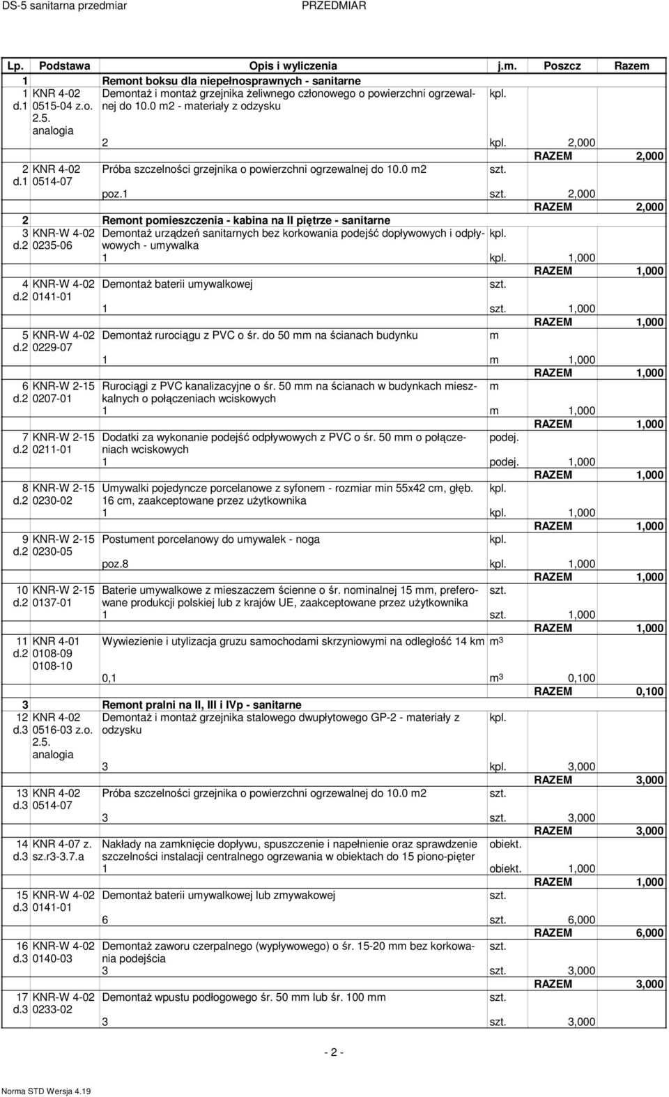 0 2 - ateriały z odzysku 2 2,000 2 KNR 4-02 d.1 0514-07 Próba szczelności grzejnika o powierzchni ogrzewalnej do 10.0 2 RAZEM 2,000 poz.