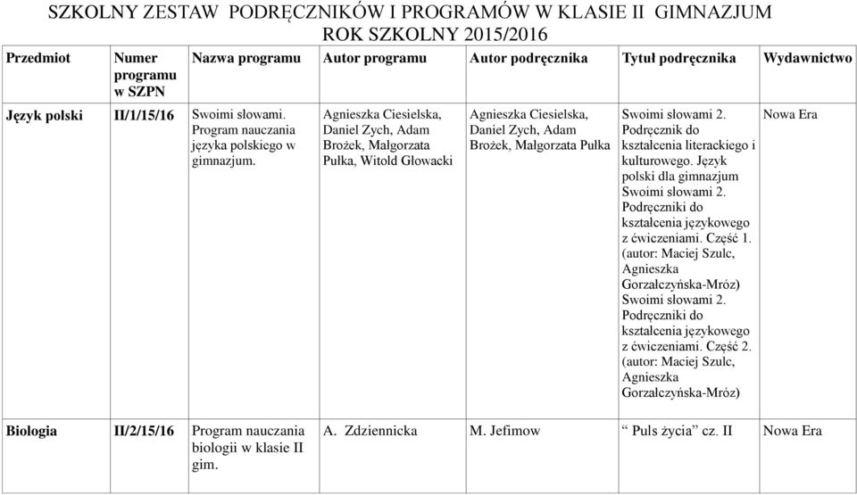 Małgorzata Pułka Swoimi słowami 2. Podręcznik do kształcenia literackiego i kulturowego. Język polski dla gimnazjum Swoimi słowami 2. Podręczniki do kształcenia językowego z ćwiczeniami. Część 1.