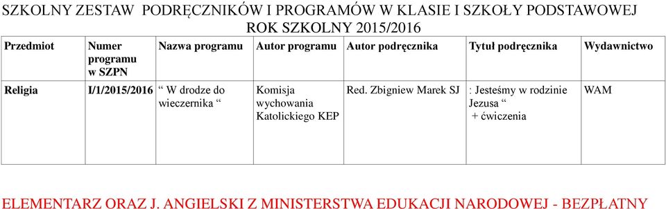 Tytuł podręcznika Wydawnictwo Komisja wychowania Katolickiego KEP Red.