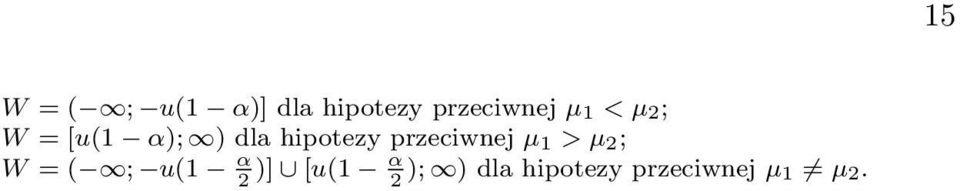 przeciwnej µ 1 > µ 2 ; W = ( ; u(1 α 2 )]