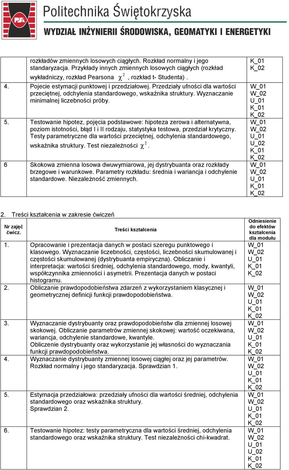 Testowanie hipotez, pojęcia podstawowe: hipoteza zerowa i alternatywna, poziom istotności, błąd I i II rodzaju, statystyka testowa, przedział krytyczny.