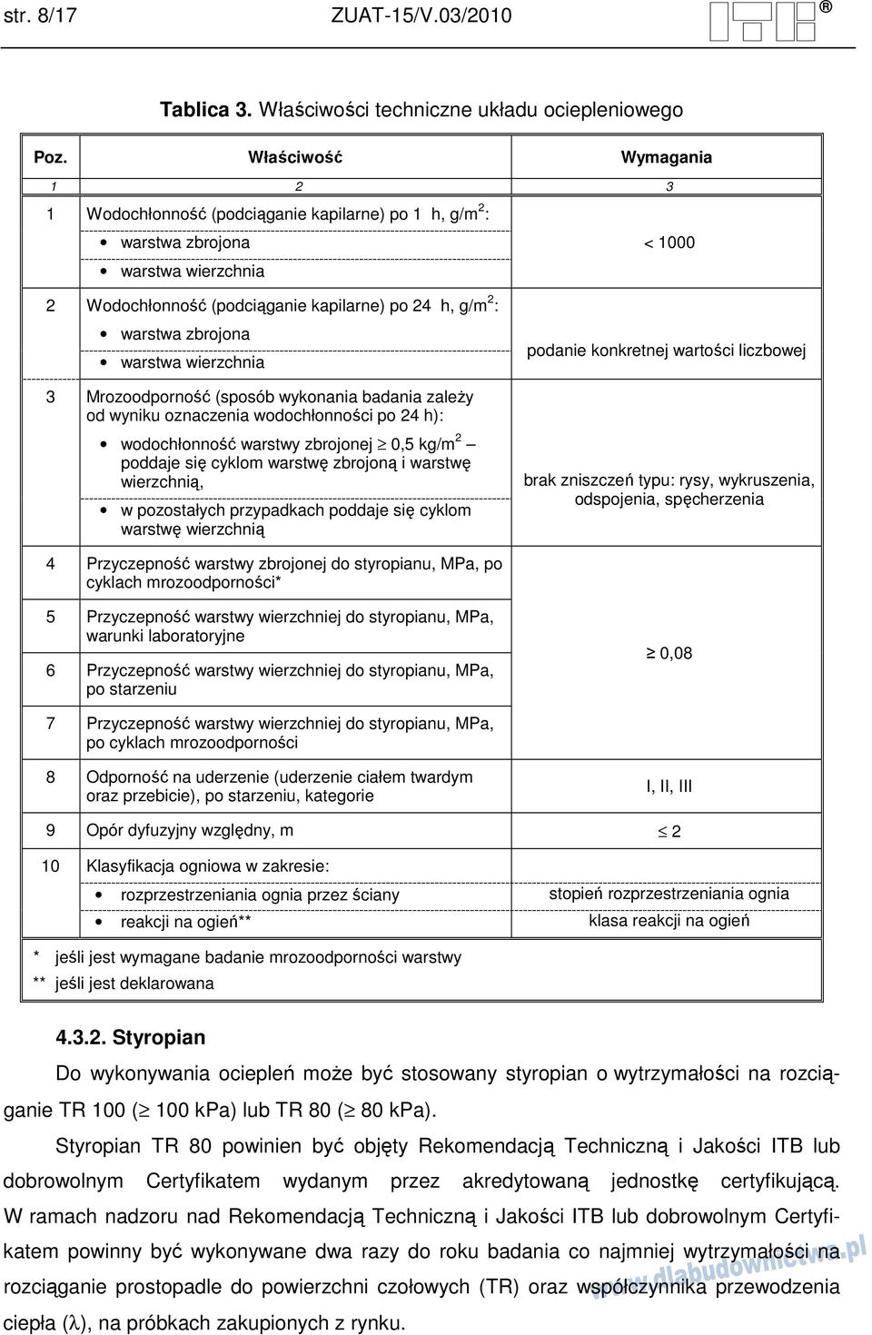 warstwa wierzchnia 3 Mrozoodporność (sposób wykonania badania zaleŝy od wyniku oznaczenia wodochłonności po 24 h): wodochłonność warstwy zbrojonej 0,5 kg/m 2 poddaje się cyklom warstwę zbrojoną i