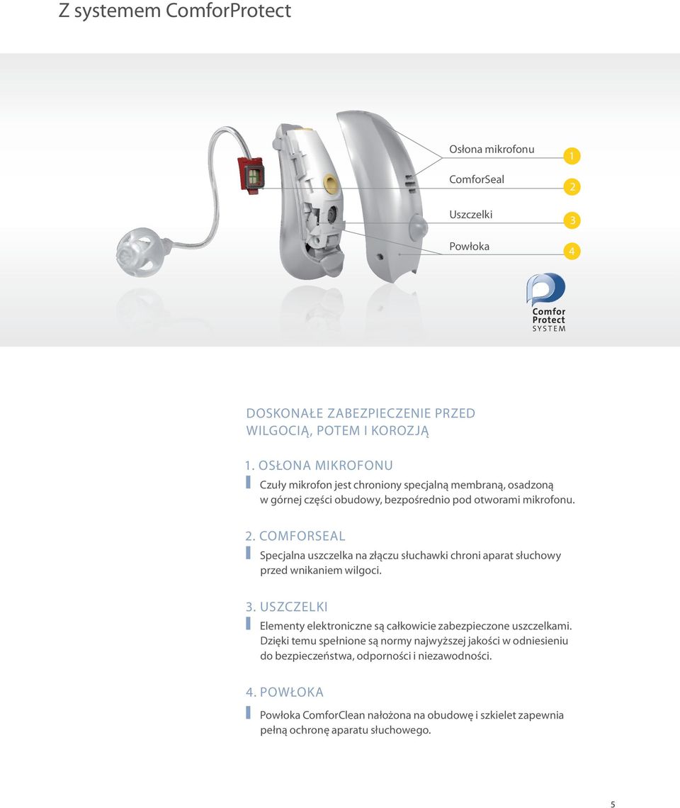 COMFORSEAL Specjalna uszczelka na złączu słuchawki chroni aparat słuchowy przed wnikaniem wilgoci. 3.
