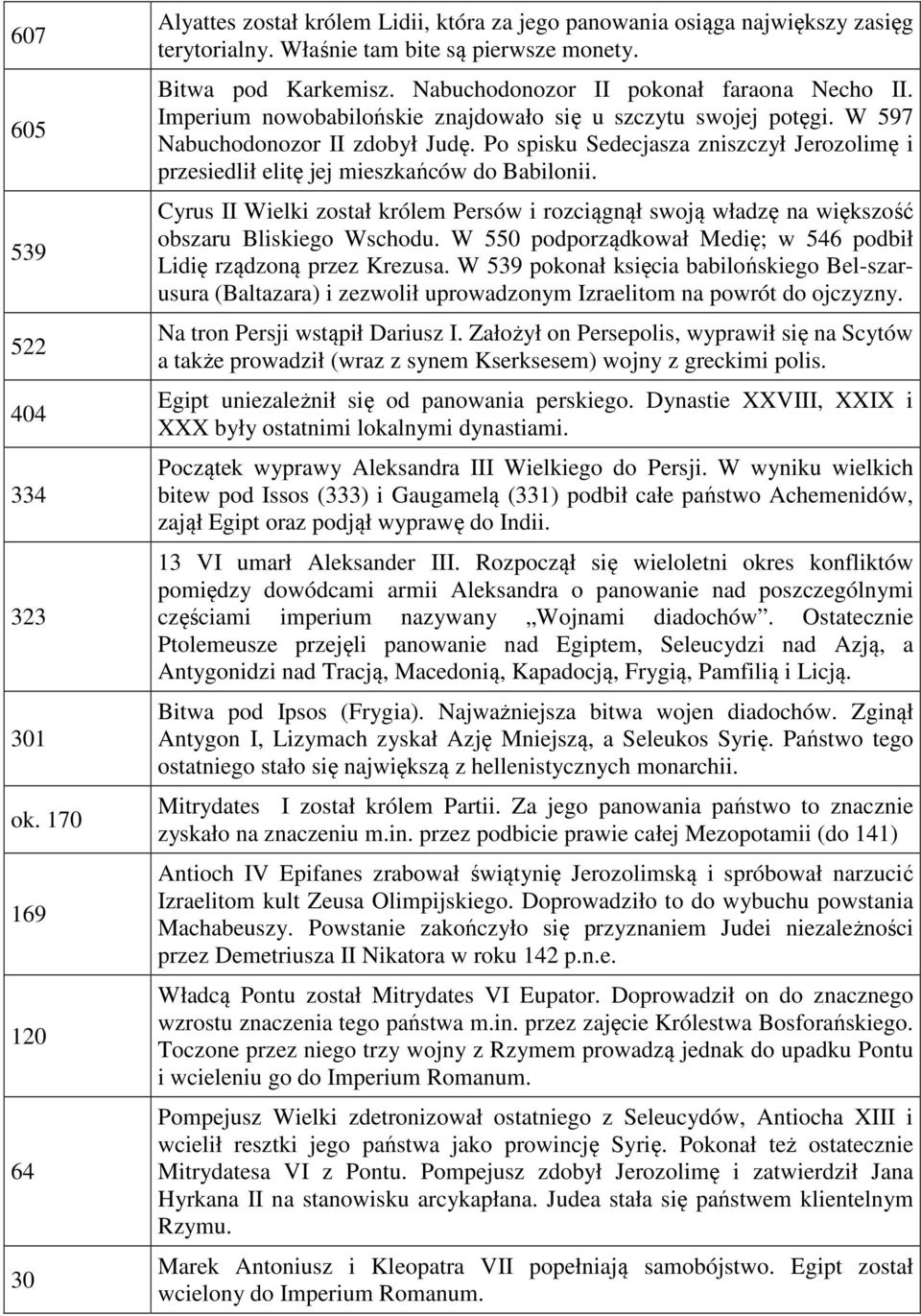 Po spisku Sedecjasza zniszczył Jerozolimę i przesiedlił elitę jej mieszkańców do Babilonii. Cyrus II Wielki został królem Persów i rozciągnął swoją władzę na większość obszaru Bliskiego Wschodu.