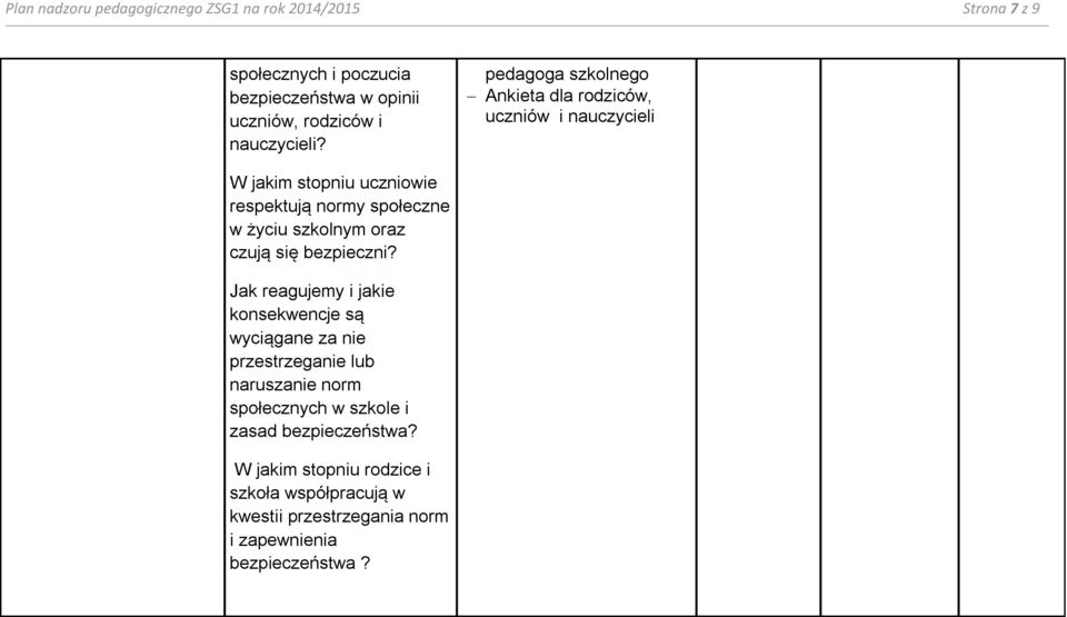 pedagoga szkolnego Ankieta dla rodziców, uczniów i nauczycieli W jakim stopniu uczniowie respektują normy społeczne w życiu szkolnym