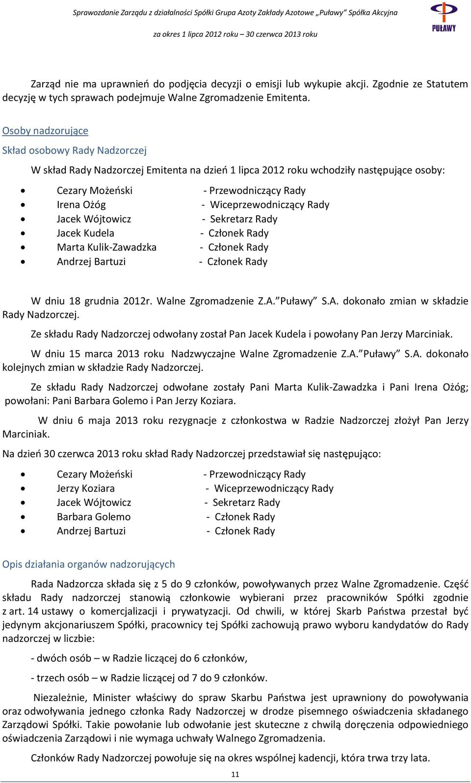Wiceprzewodniczący Rady Jacek Wójtowicz - Sekretarz Rady Jacek Kudela - Członek Rady Marta Kulik-Zawadzka - Członek Rady Andrzej Bartuzi - Członek Rady W dniu 18 grudnia 2012r. Walne Zgromadzenie Z.A. Puławy S.