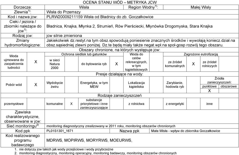 hydromorfologiczne: Jakiekolwiek dz.restyt.na tym obsz.spowodują poniesienie znacznych środków i wywołają koniecz.dział.na obsz.sąsiedniej zlewni poniżej. Dz.te będą miały także negat.wpł.