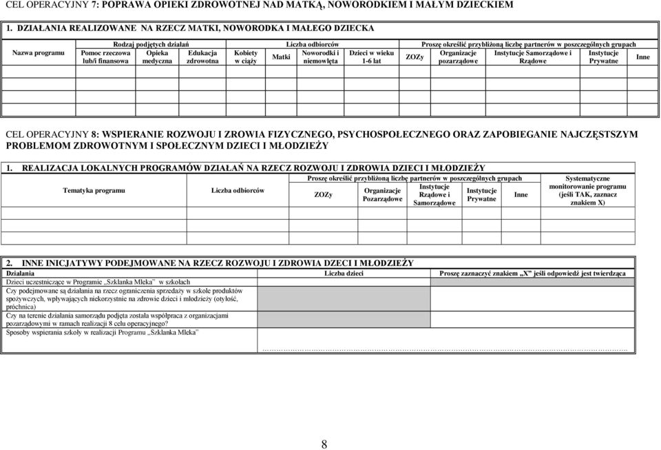 Instytucje Matki lub/i finansowa medyczna zdrowotna w ciąży niemowlęta 1-6 lat pozarządowe Rządowe CEL OPERACYJNY 8: WSPIERANIE ROZWOJU I ZROWIA FIZYCZNEGO, PSYCHOSPOŁECZNEGO ORAZ ZAPOBIEGANIE