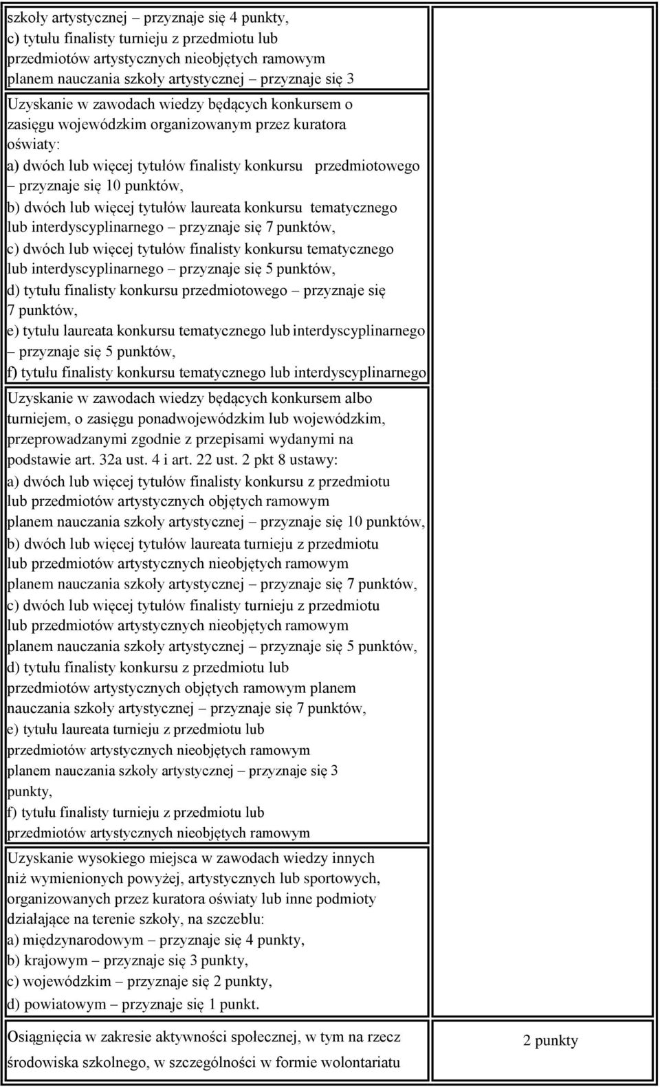 dwóch lub więcej tytułów laureata konkursu tematycznego lub interdyscyplinarnego przyznaje się 7 punktów, c) dwóch lub więcej tytułów finalisty konkursu tematycznego lub interdyscyplinarnego