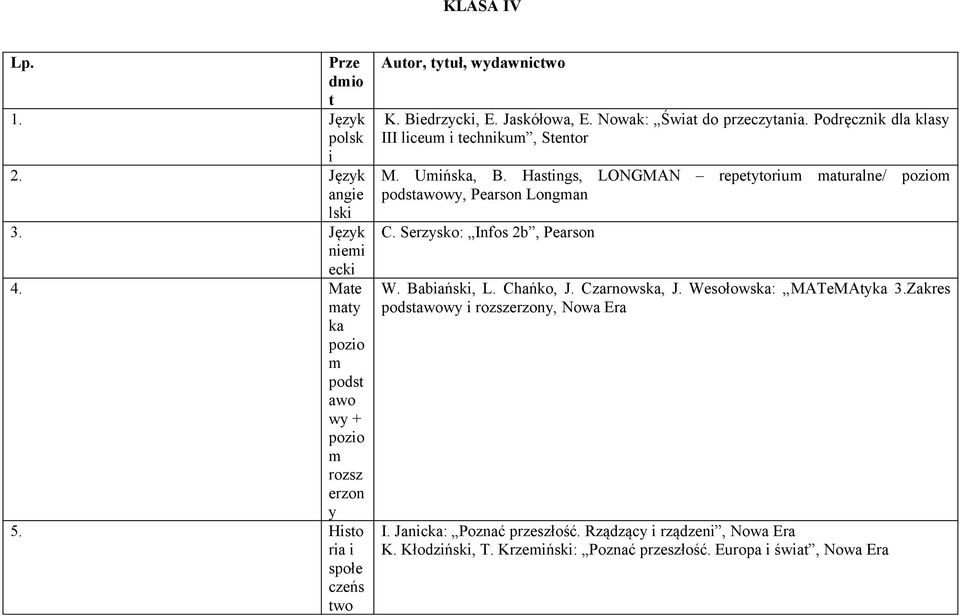 Podręcznik dla klasy III liceum i technikum, Stentor M. Umińska, B. Hastings, LONGMAN repetytorium maturalne/ poziom podstawowy, Pearson Longman C.