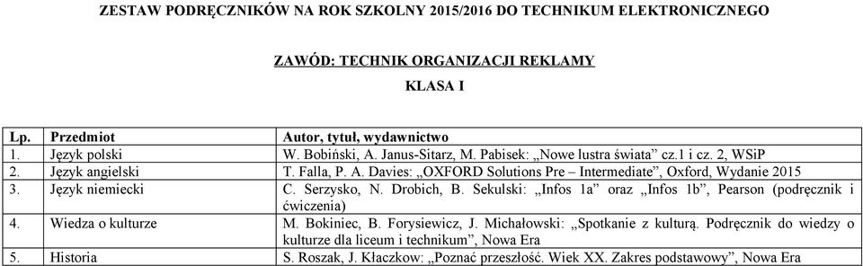 Davies: OXFORD Solutions Pre Intermediate, Oxford, Wydanie 2015 3. Język niemiecki C. Serzysko, N. Drobich, B.