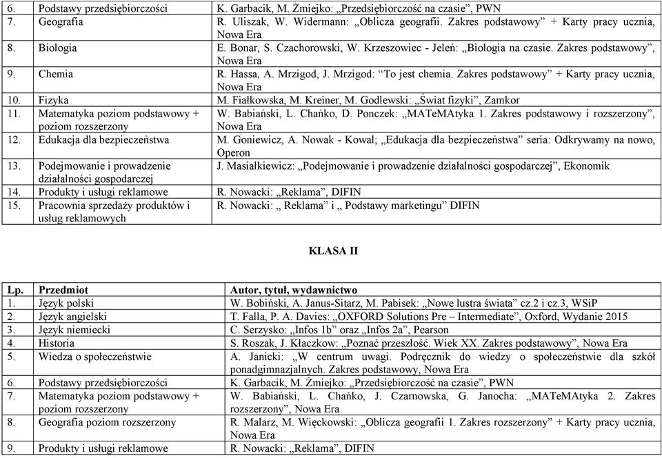 Zakres podstawowy + Karty pracy ucznia, 10. Fizyka M. Fiałkowska, M. Kreiner, M. Godlewski: Świat fizyki, Zamkor 11. Matematyka poziom podstawowy + poziom rozszerzony W. Babiański, L. Chańko, D.