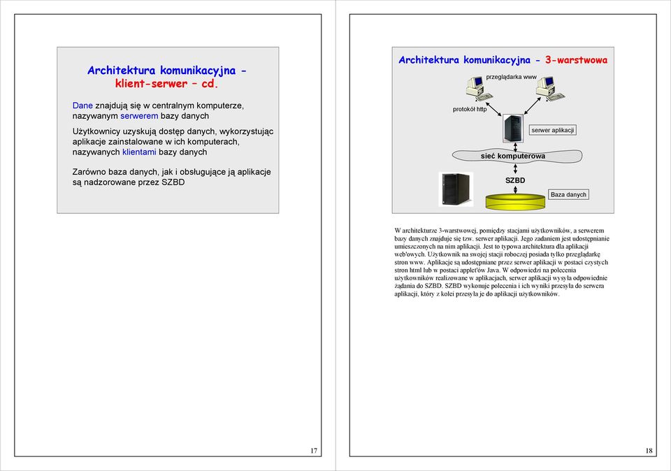 Architektura komunikacyjna - 3-warstwowa przeglądarka www protokół http serwer aplikacji sieć komputerowa Zarówno baza danych, jak i obsługujące ją aplikacje są nadzorowane przez SZBD SZBD Baza