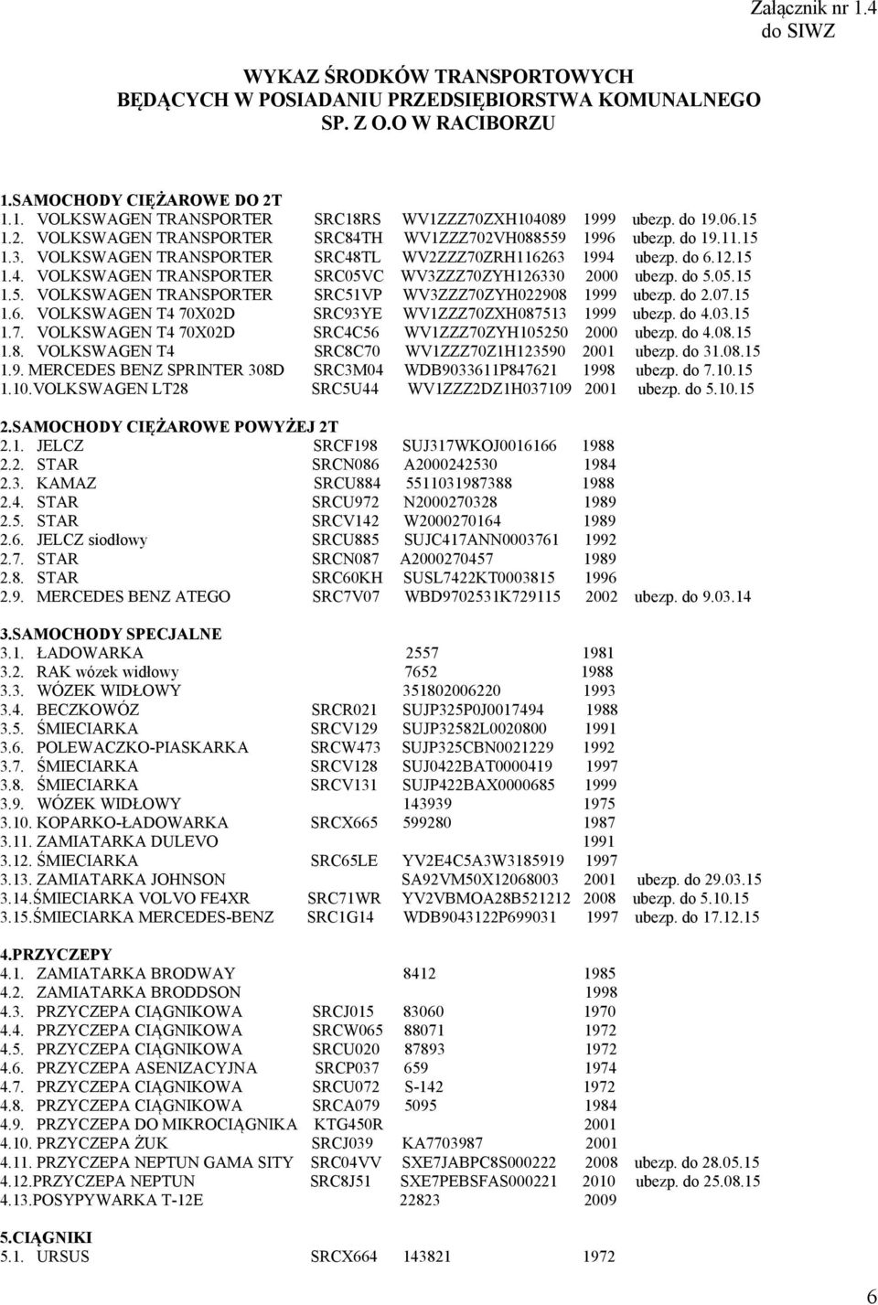 do 5.05.15 1.5. VOLKSWAGEN TRANSPORTER SRC51VP WV3ZZZ70ZYH022908 1999 ubezp. do 2.07.15 1.6. VOLKSWAGEN T4 70X02D SRC93YE WV1ZZZ70ZXH087513 1999 ubezp. do 4.03.15 1.7. VOLKSWAGEN T4 70X02D SRC4C56 WV1ZZZ70ZYH105250 2000 ubezp.