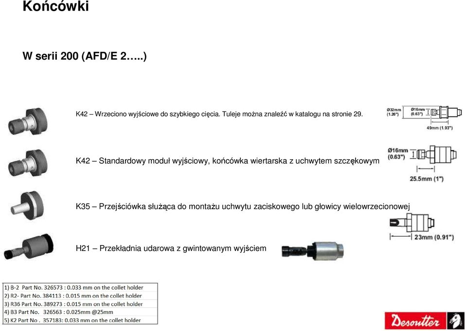 K42 Standardowy moduł wyjściowy, końcówka wiertarska z uchwytem szczękowym K35