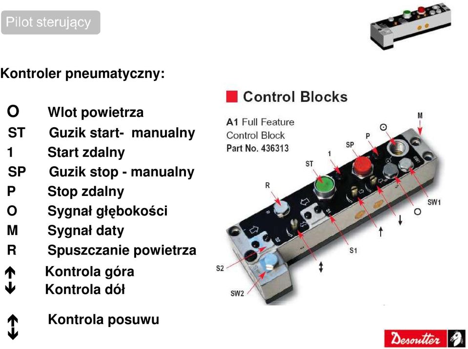 manualny P Stop zdalny O Sygnał głębokości M Sygnał