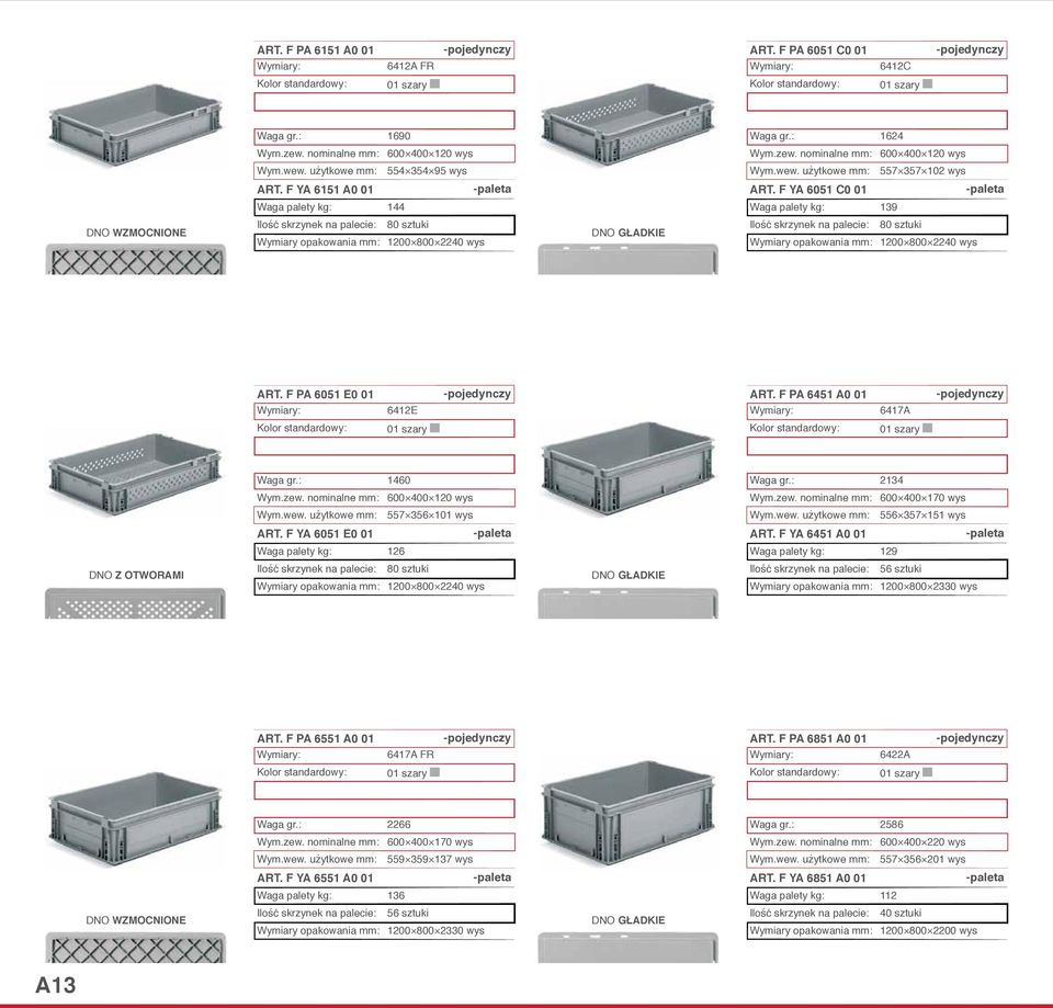 opakowania : 1200 800 2240 wys ART. F PA 6051 E0 01 ART. F PA 6451 A0 01 6412E 6417A Waga gr.: 1460 Waga gr.: 2134 600 400 120 wys 600 400 170 wys 557 356 101 wys 556 357 151 wys ART.