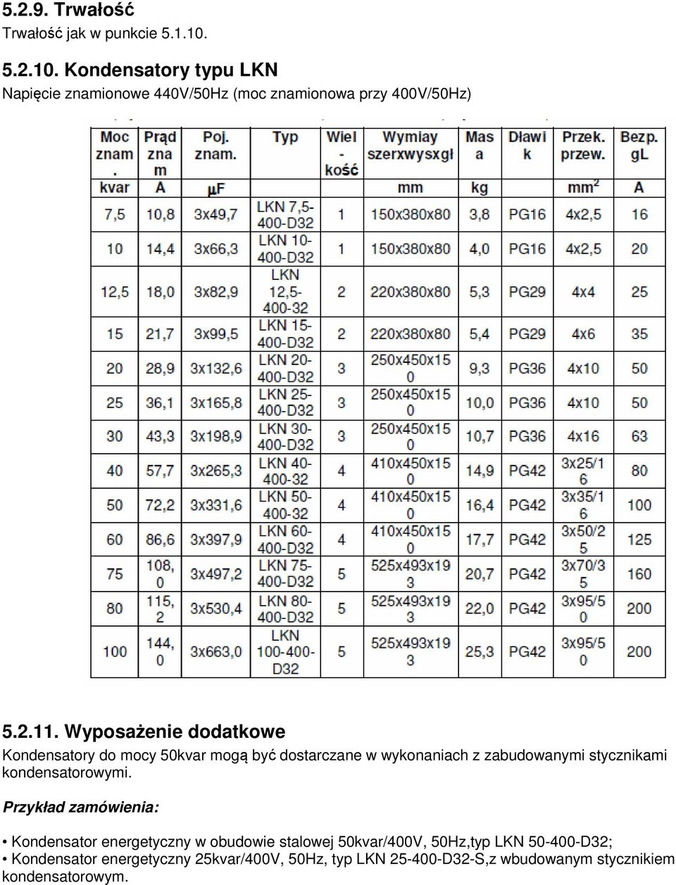 Wyposażenie dodatkowe Kondensatory do mocy 50kvar mogą być dostarczane w wykonaniach z zabudowanymi stycznikami