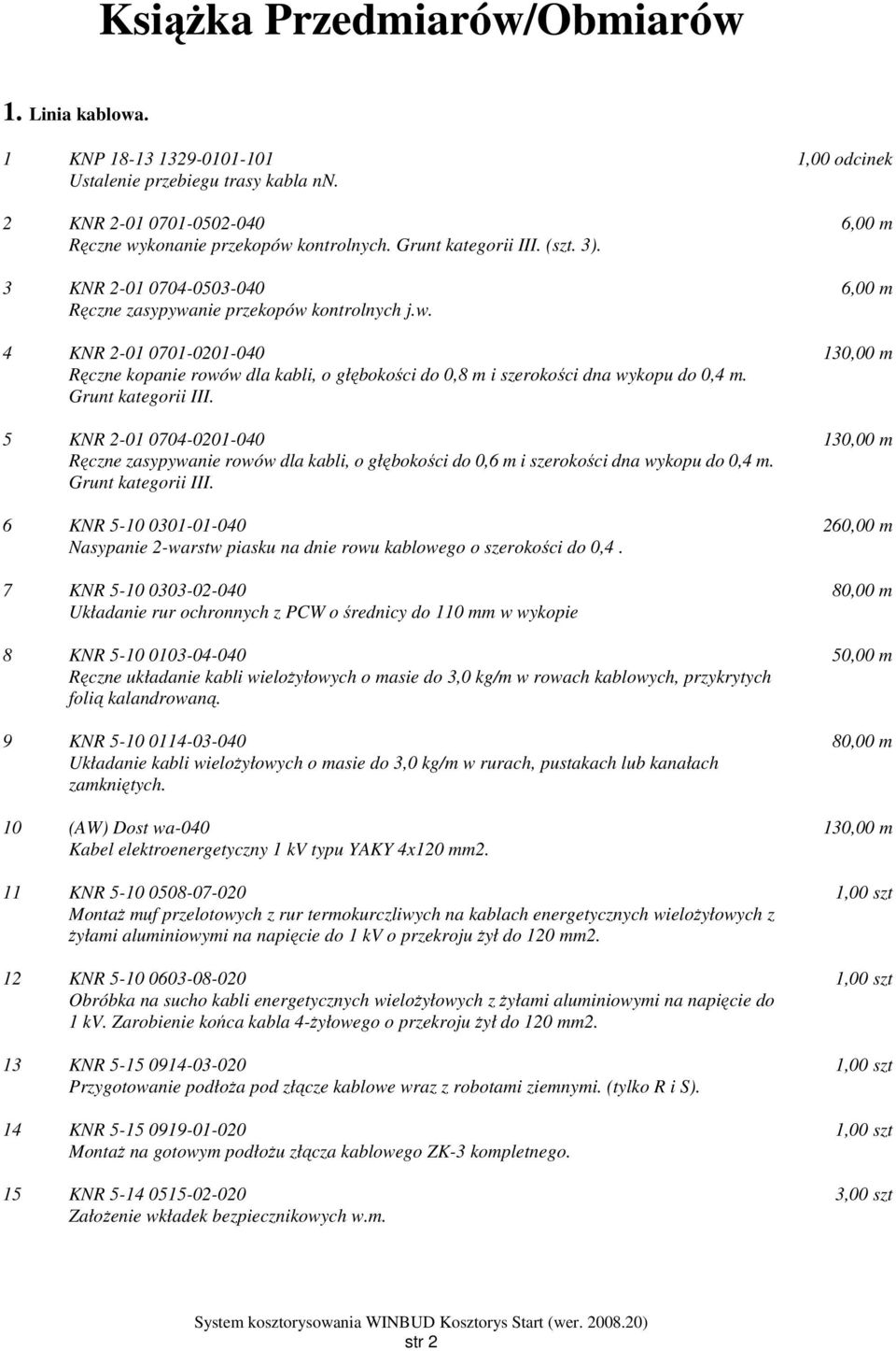 Grunt kategorii III. 5 KNR 2-01 0704-0201-040 Ręczne zasypywanie rowów dla kabli, o głębokości do 0,6 m i szerokości dna wykopu do 0,4 m. Grunt kategorii III.