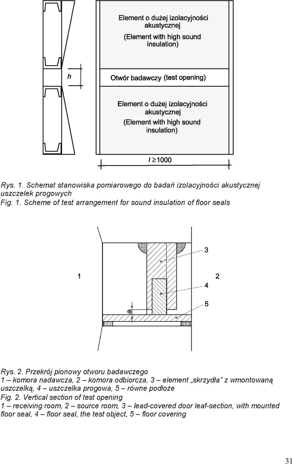 uszczelka progowa, 5 - równe podłoże Fig. 2.