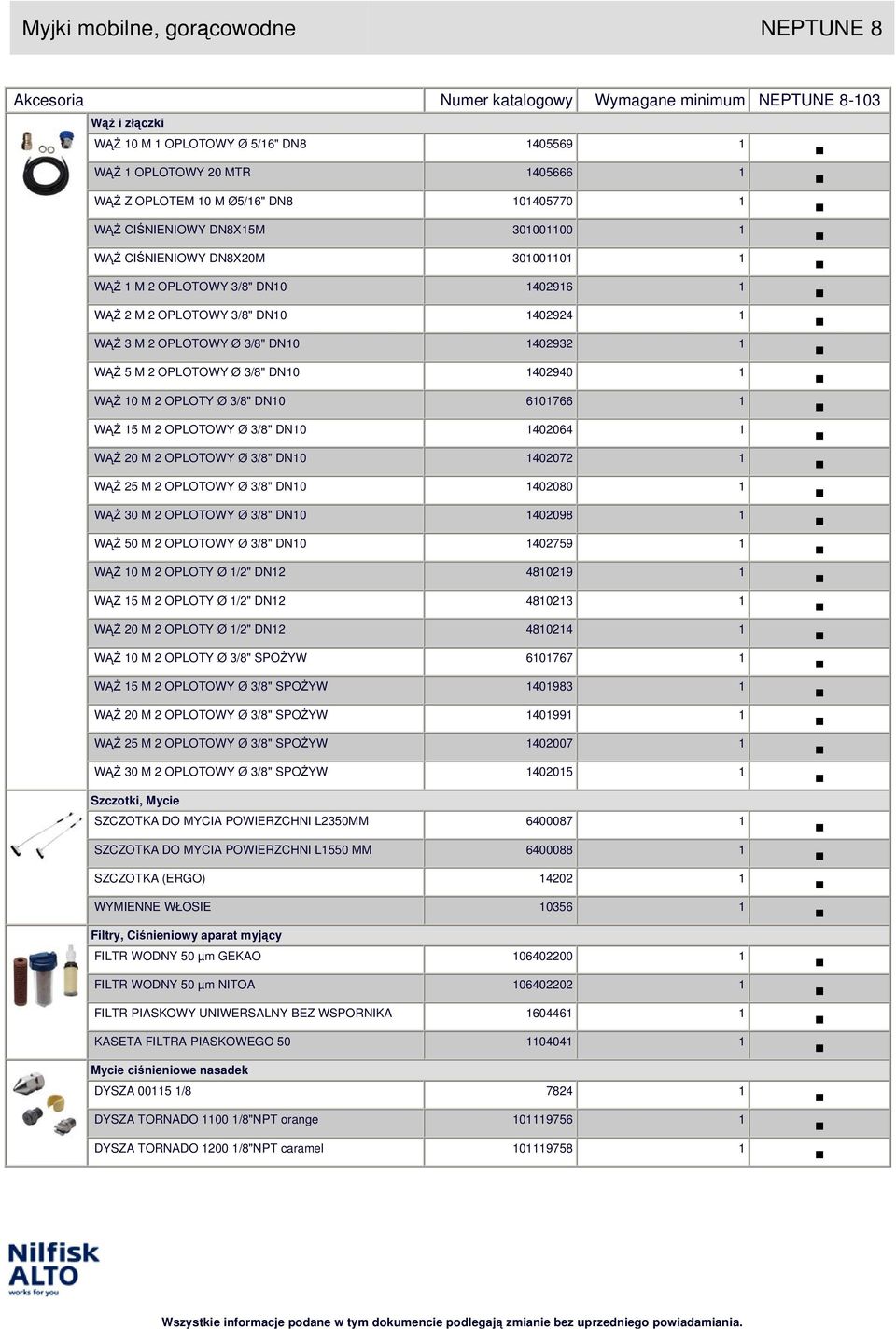 1 WĄś 15 M 2 OPLOTOWY Ø 3/8" DN10 1402064 1 WĄś 20 M 2 OPLOTOWY Ø 3/8" DN10 1402072 1 WĄś 25 M 2 OPLOTOWY Ø 3/8" DN10 1402080 1 WĄś 30 M 2 OPLOTOWY Ø 3/8" DN10 1402098 1 WĄś 50 M 2 OPLOTOWY Ø 3/8"