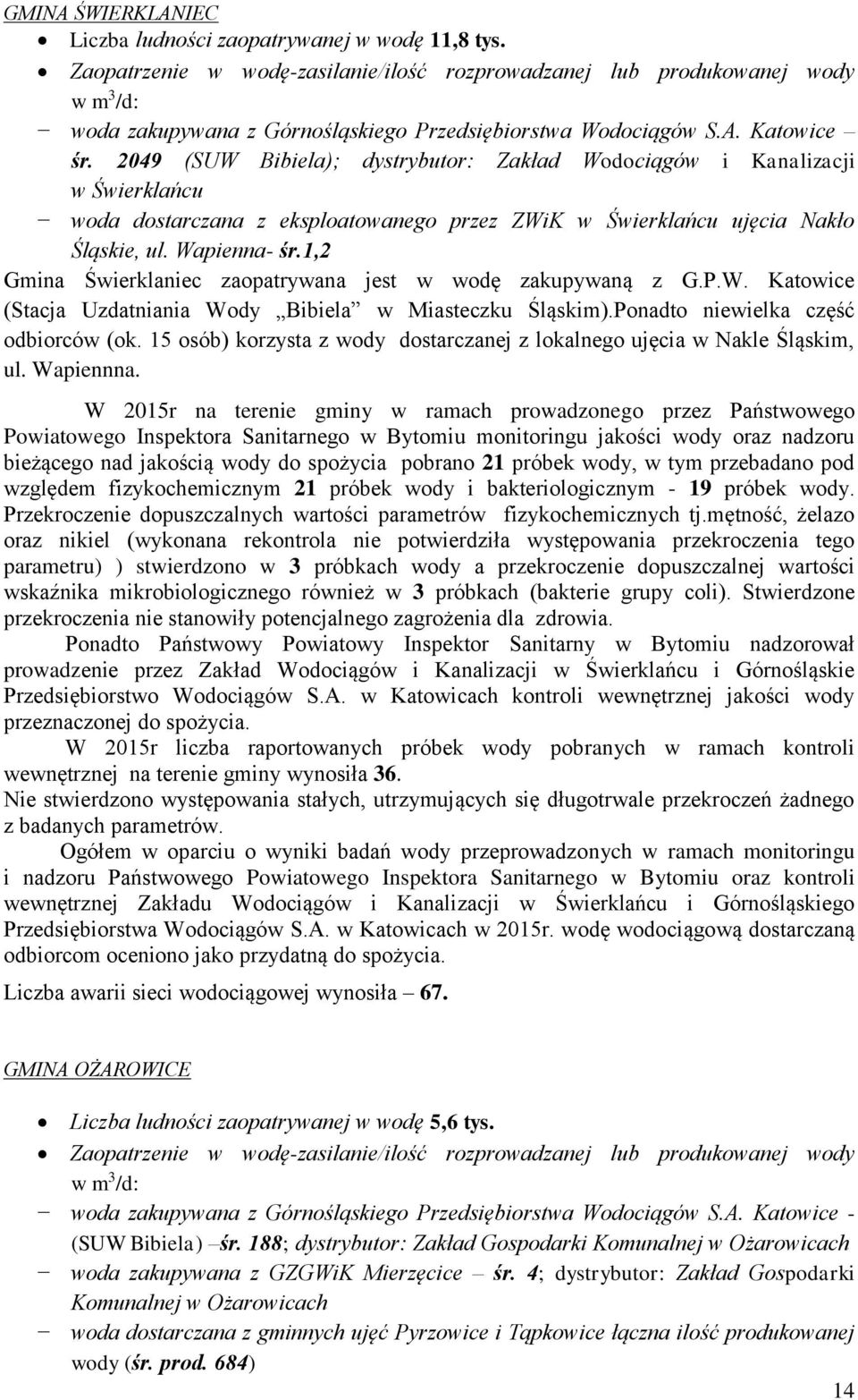 2049 (SUW Bibiela); dystrybutor: Zakład Wodociągów i Kanalizacji w Świerklańcu woda dostarczana z eksploatowanego przez ZWiK w Świerklańcu ujęcia Nakło Śląskie, ul. Wapienna- śr.