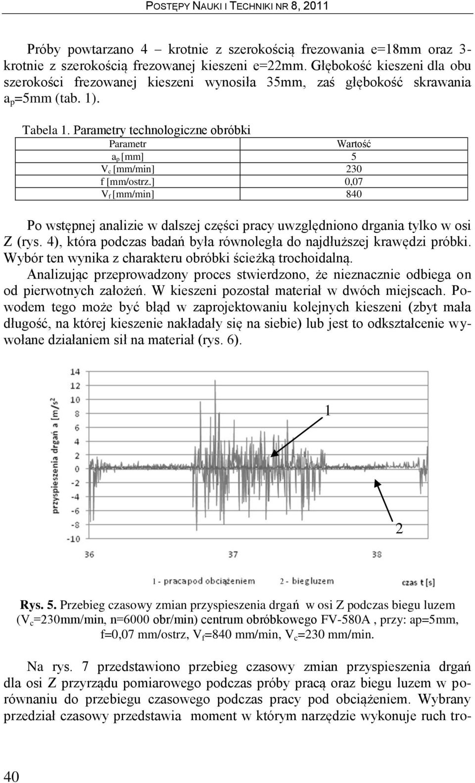 Parametry technologiczne obróbki Parametr Wartość a p [mm] 5 V c [mm/min] 230 f [mm/ostrz.] 0,07 V f [mm/min] 840 Po wstępnej analizie w dalszej części pracy uwzględniono drgania tylko w osi Z (rys.