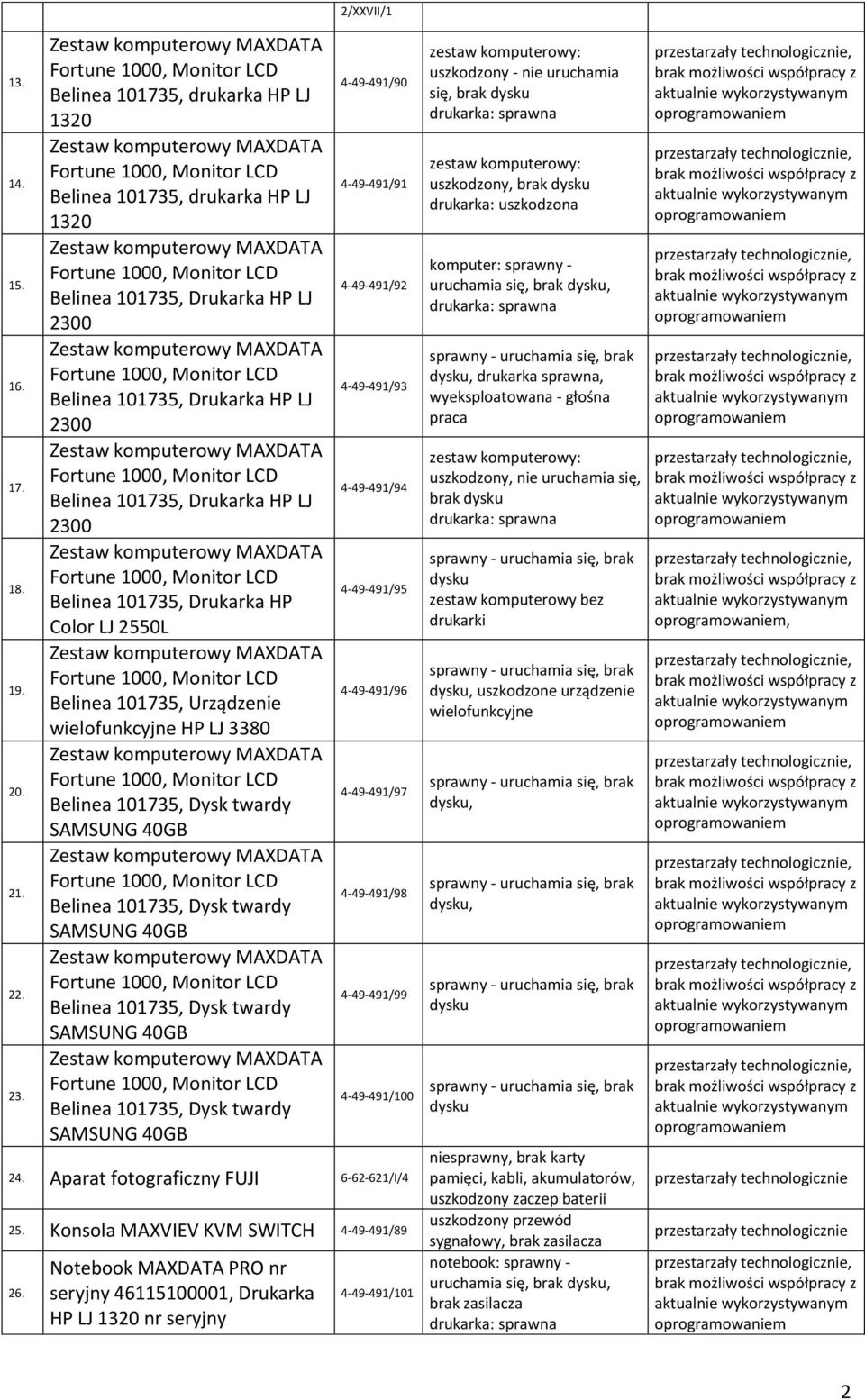 Drukarka HP Color LJ 2550L Belinea 101735, Urządzenie wielofunkcyjne HP LJ 3380 491/90 491/91 491/92 491/93 491/94 491/95 491/96 491/97 491/98 491/99 491/100 24.