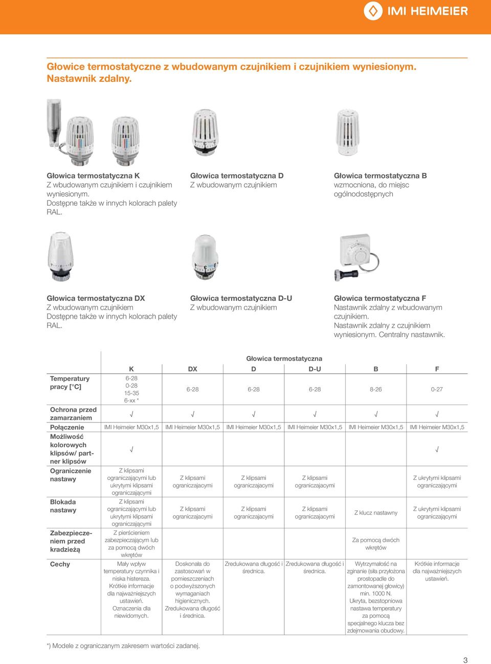 Głowica termostatyczna D Z wbudowanym czujnikiem Głowica termostatyczna B wzmocniona, do miejsc ogólnodostępnych Głowica termostatyczna DX Z wbudowanym czujnikiem  Głowica termostatyczna D-U Z