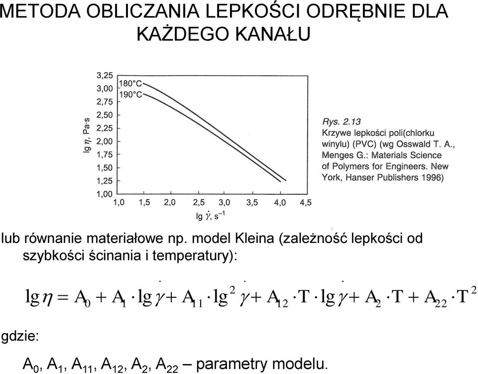 model Kleina (zależność lepkości od szybkości ścinania i