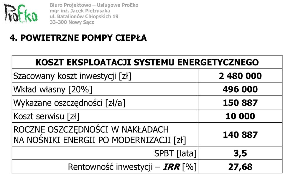 [zł/a] 150 887 Koszt serwisu [zł] 10 000 ROCZNE OSZCZĘDNOŚCI W NAKŁADACH NA