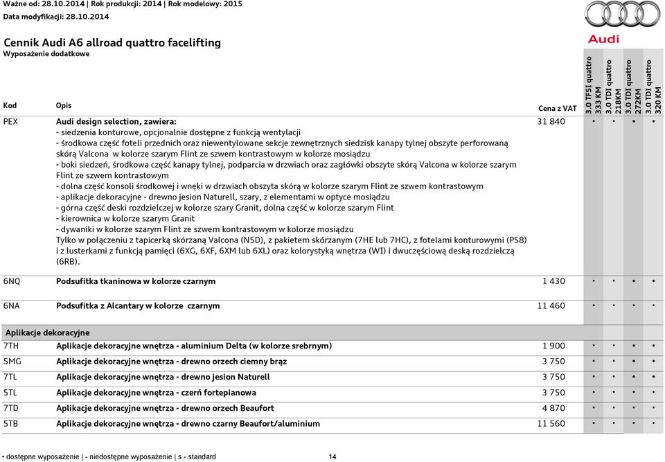 zagłówki obszyte skórą Valcona w kolorze szarym Flint ze szwem kontrastowym - dolna część konsoli środkowej i wnęki w drzwiach obszyta skórą w kolorze szarym Flint ze szwem kontrastowym - aplikacje