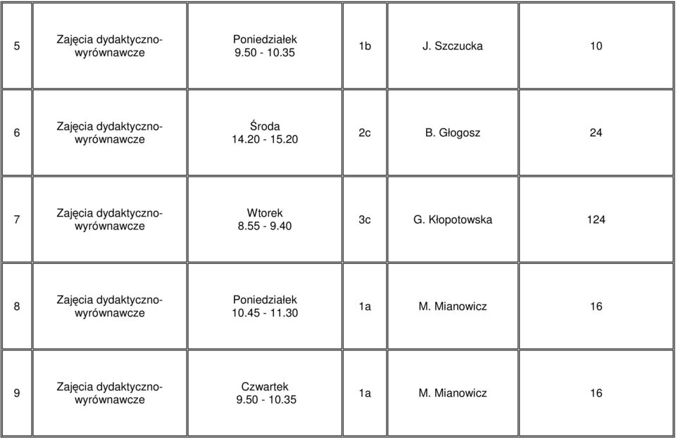 40 3c G. Kłopotowska 124 8 10.45-11.