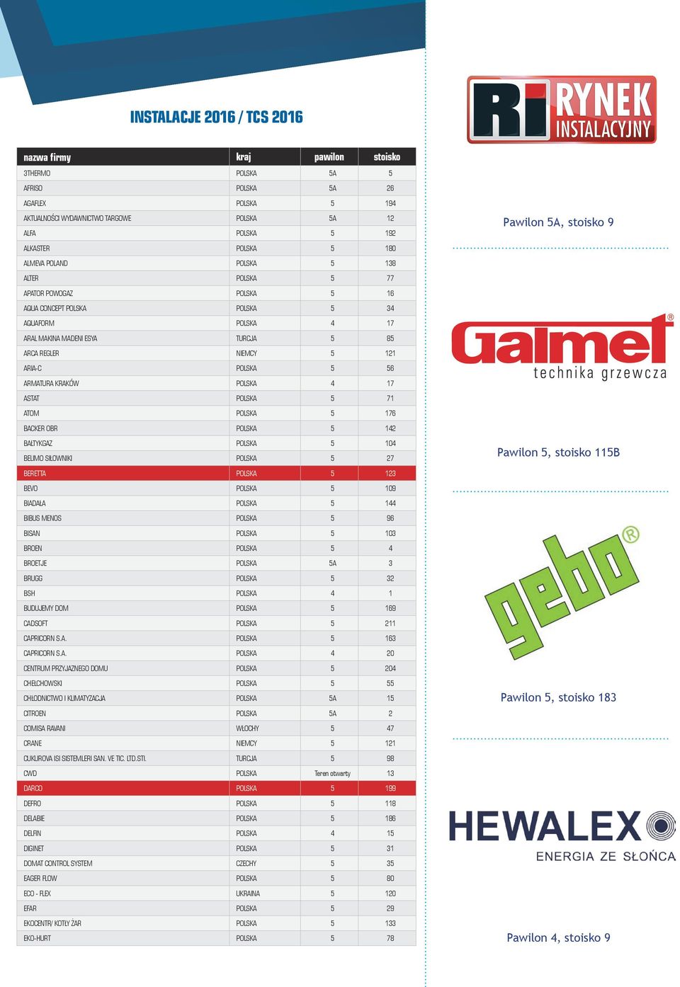 BELIMO SIŁOWNIKI 5 27 BERETTA 5 123 BEVO 5 109 BIADAŁA 5 144 BIBUS MENOS 5 96 BISAN 5 103 BROEN 5 4 BROETJE 5A 3 BRUGG 5 32 BSH 4 1 BUDUJEMY DOM 5 169 CADSOFT 5 211 CAPRICORN S.A. 5 163 CAPRICORN S.A. 4 20 CENTRUM PRZYJAZNEGO DOMU 5 204 CHEŁCHOWSKI 5 55 CHŁODNICTWO I KLIMATYZACJA 5A 15 CITROEN 5A 2 COMISA RAVANI 5 47 CRANE 5 121 CUKUROVA ISI SISTEMLERI SAN.