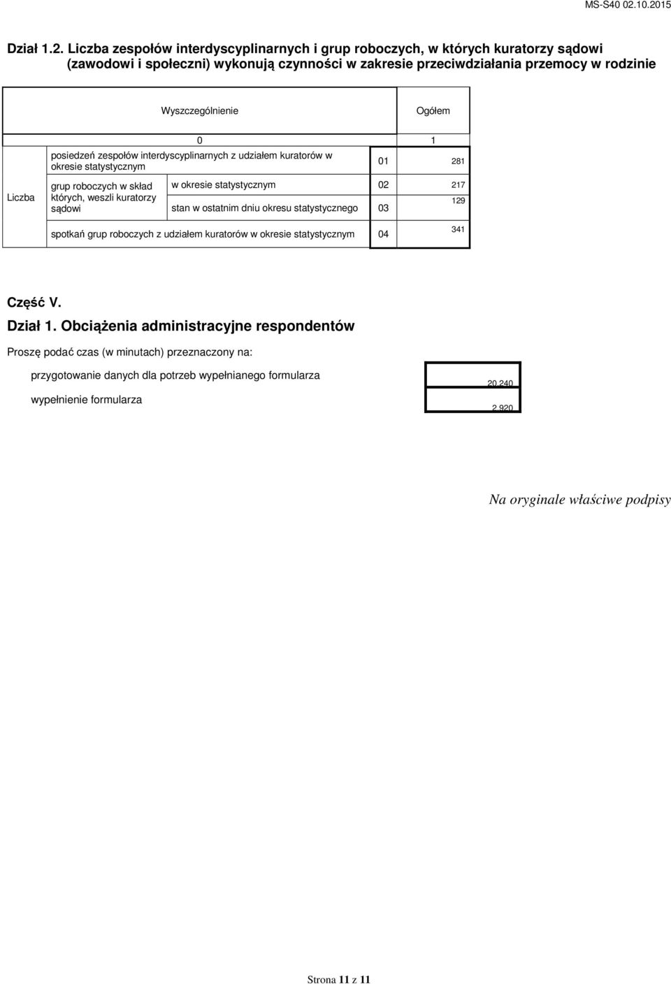 posiedzeń interdyscyplinarnych z udziałem kuratorów w okresie statystycznym 01 281 Liczba grup roboczych w skład których, weszli kuratorzy sądowi w okresie statystycznym 02 217 stan