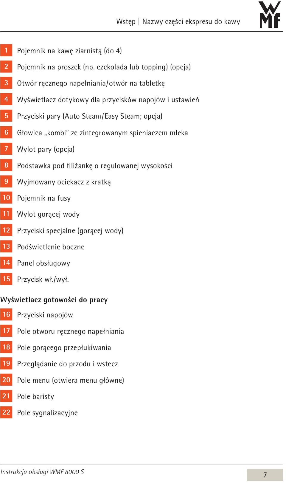 kombi ze zintegrowanym spieniaczem mleka 7 Wylot pary (opcja) 8 Podstawka pod filiżankę o regulowanej wysokości 9 Wyjmowany ociekacz z kratką 10 Pojemnik na fusy 11 Wylot gorącej wody 12 Przyciski