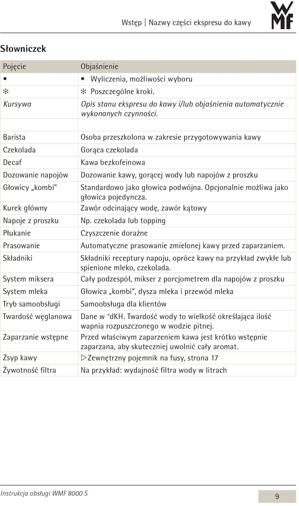 Barista Osoba przeszkolona w zakresie przygotowywania kawy Czekolada Gorąca czekolada Decaf Kawa bezkofeinowa Dozowanie napojów Dozowanie kawy, gorącej wody lub napojów z proszku Głowicy kombi