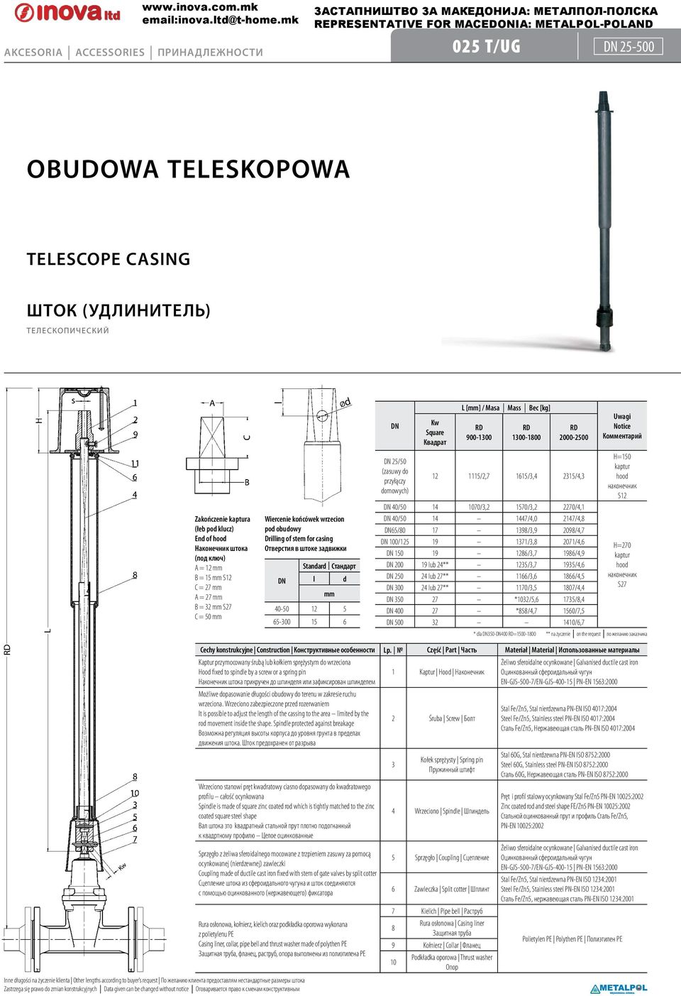 omowych) Kw Square Квадрат L [mm] / Masa Mass Bec [kg] R 900-100 R 100-100 R 2000-200 12 111/2, 161/,4 21/4, Uwagi Notice Комментарий =10 kaptur hoo наконечник S12 40/0 14 0/,2 10/,2 220/4,1 40/0 14