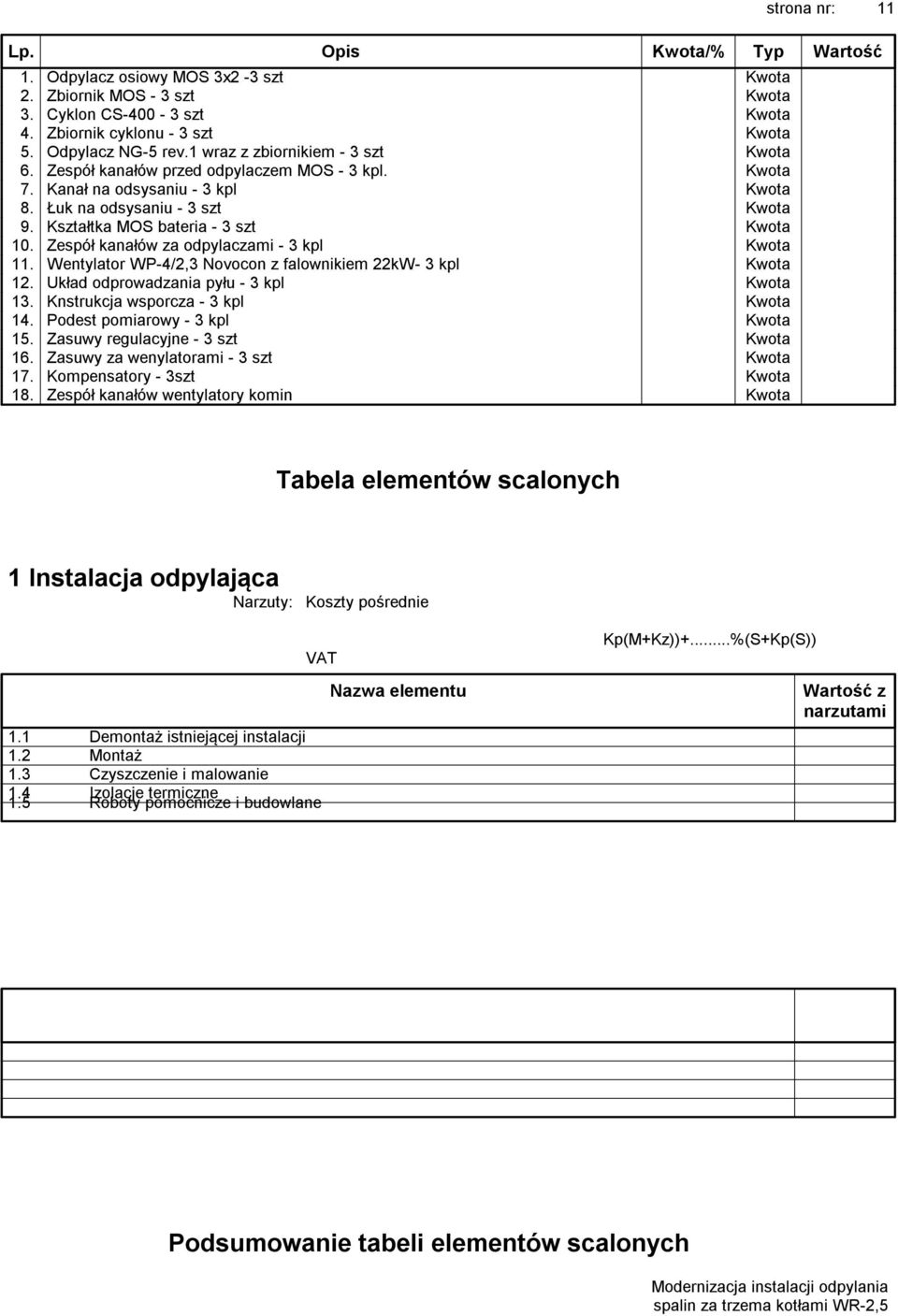 Kształtka MOS bateria - 3 szt Kwota 10. Zespół kanałów za odpylaczami - 3 kpl Kwota 11. Wentylator WP-4/2,3 Novocon z falownikiem 22kW- 3 kpl Kwota 12. Układ odprowadzania pyłu - 3 kpl Kwota 13.